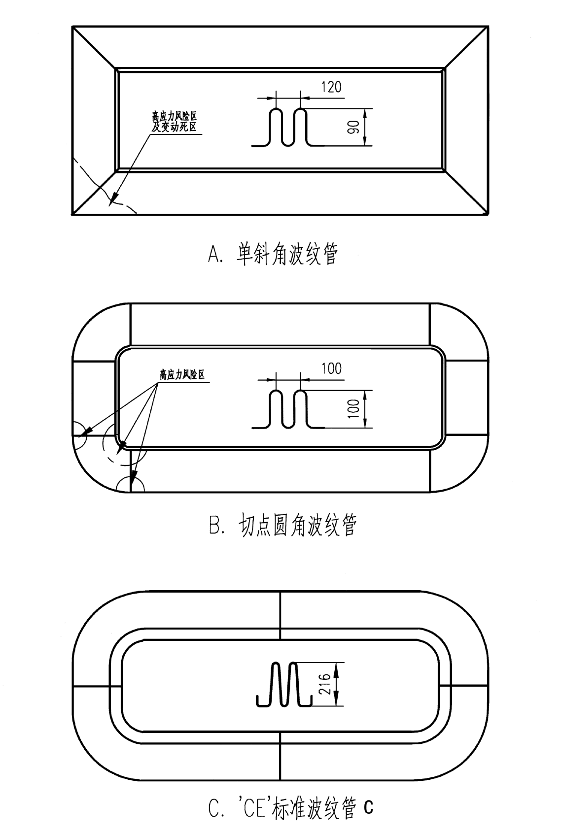 電廠矩形波紋膨脹節(jié)